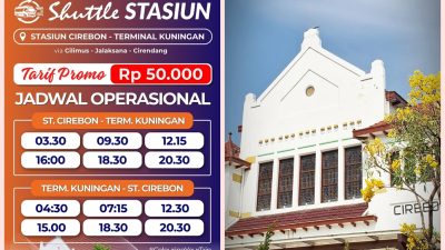 KAI Daop 3 Cirebon Gandeng Sinar Jaya Siapkan Shuttle ke Kuningan