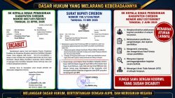 FORMASI Desak Bupati Cirebon dan Kadisdik Bubarkan Tim Kerja Bidang Pendidikan Kecamatan