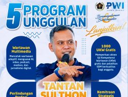 Tantan Sulthon Menang dalam Pemilihan Ketua PWI Jabar, PWI Kota Cirebon Lakukan Curak di Lokasi Konferensi