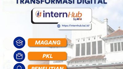 KAI Daop 3 Cirebon Permudah Pengajuan Magang, PKL dan Penelitian Melalui InternHub